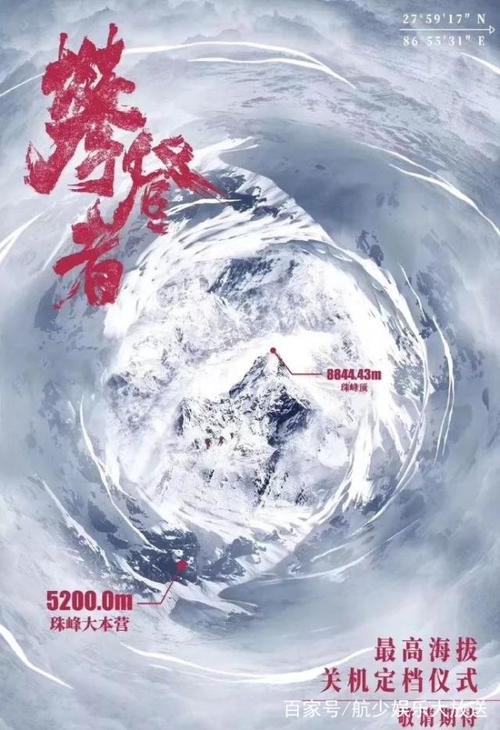 都柏林理工大学 Diploma in Environmental Science
